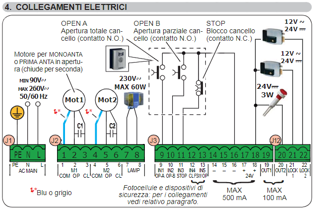 Schema elettrico scheda E145 Faac